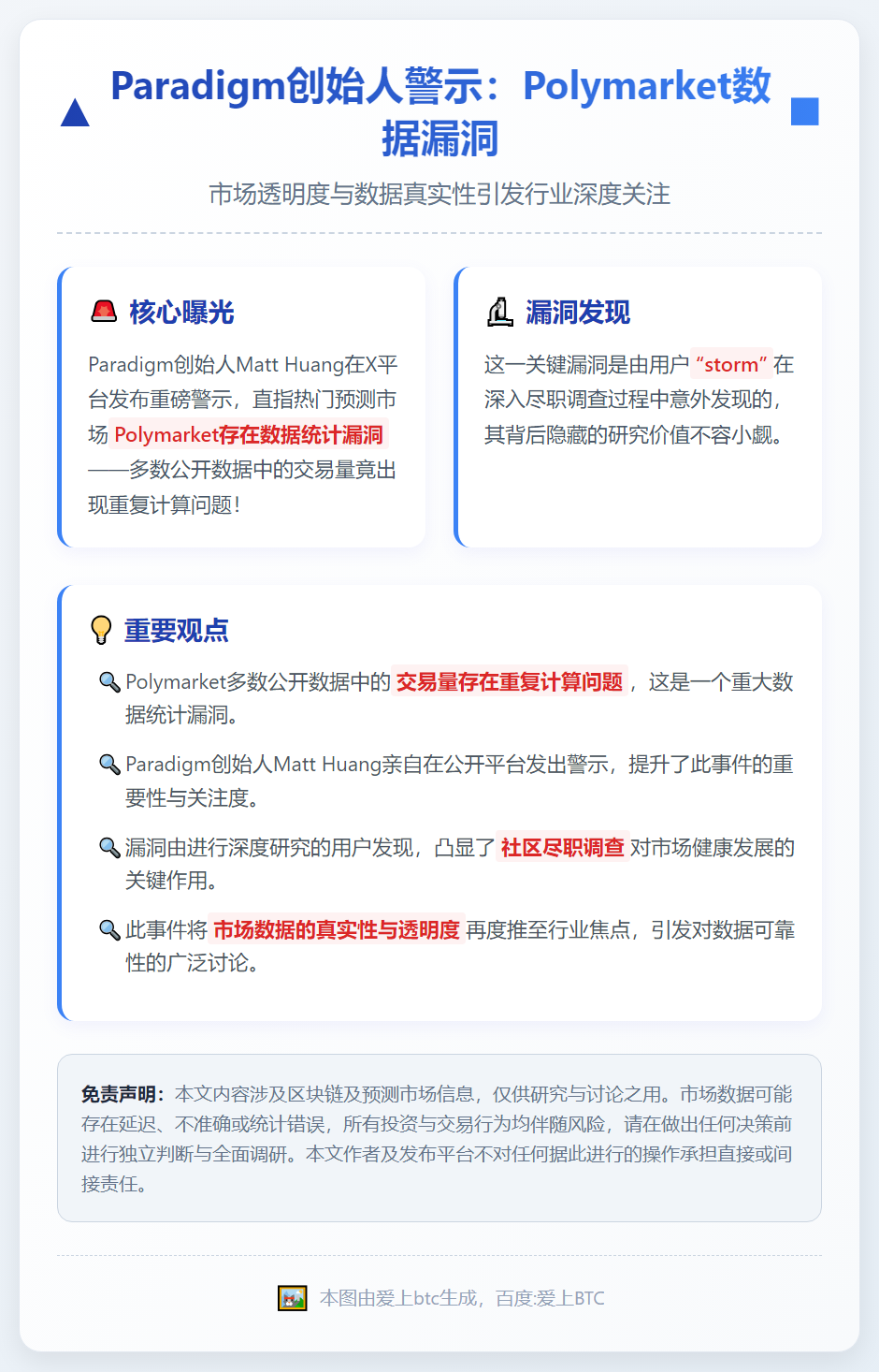 Paradigm创始人：Polymarket数据重复统计问题