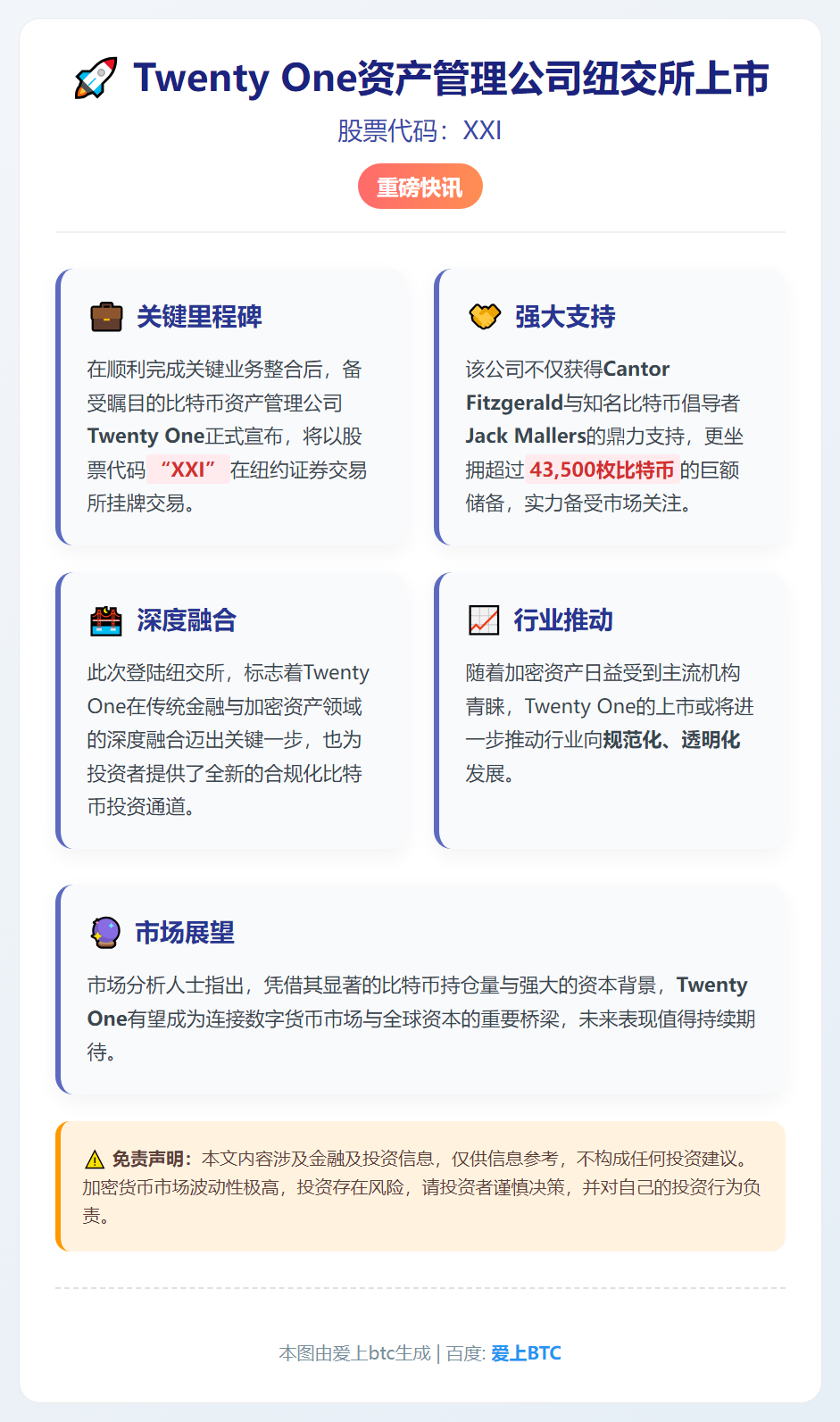 Twenty One资产管理公司纽交所上市，股票代码XXI