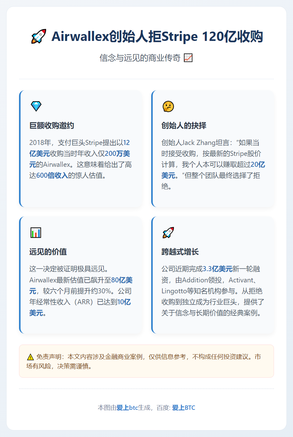 Airwallex创始人拒Stripe 120亿收购