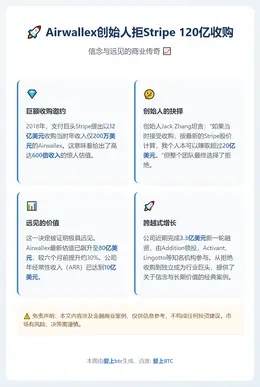 Airwallex创始人拒Stripe 120亿收购