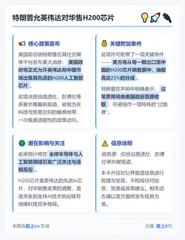 特朗普允英伟达对华售H200芯片