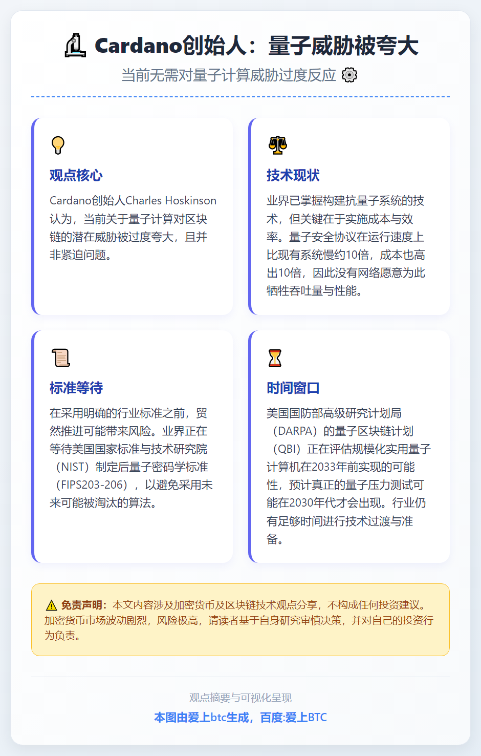 Cardano创始人：量子威胁被夸大