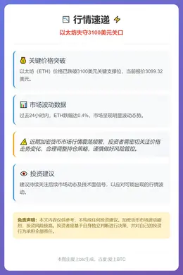 ETH跌破3100美元