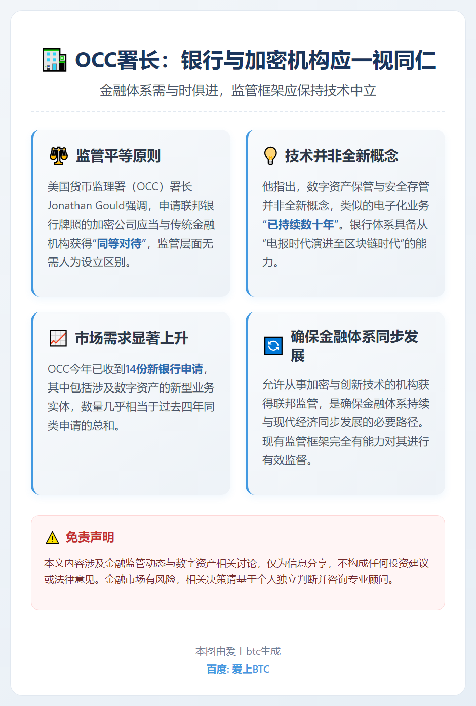 OCC署长：银行与加密机构应一视同仁
