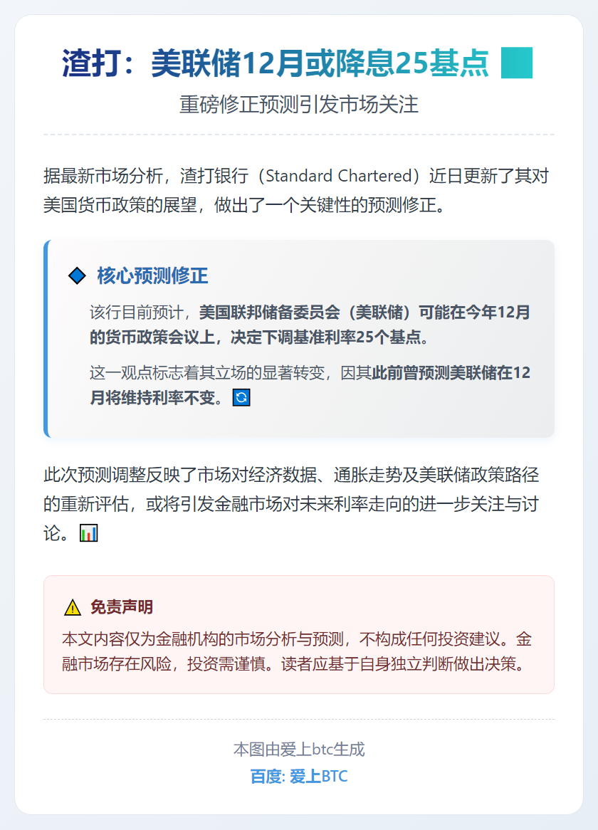 渣打：美联储12月或降息25基点
