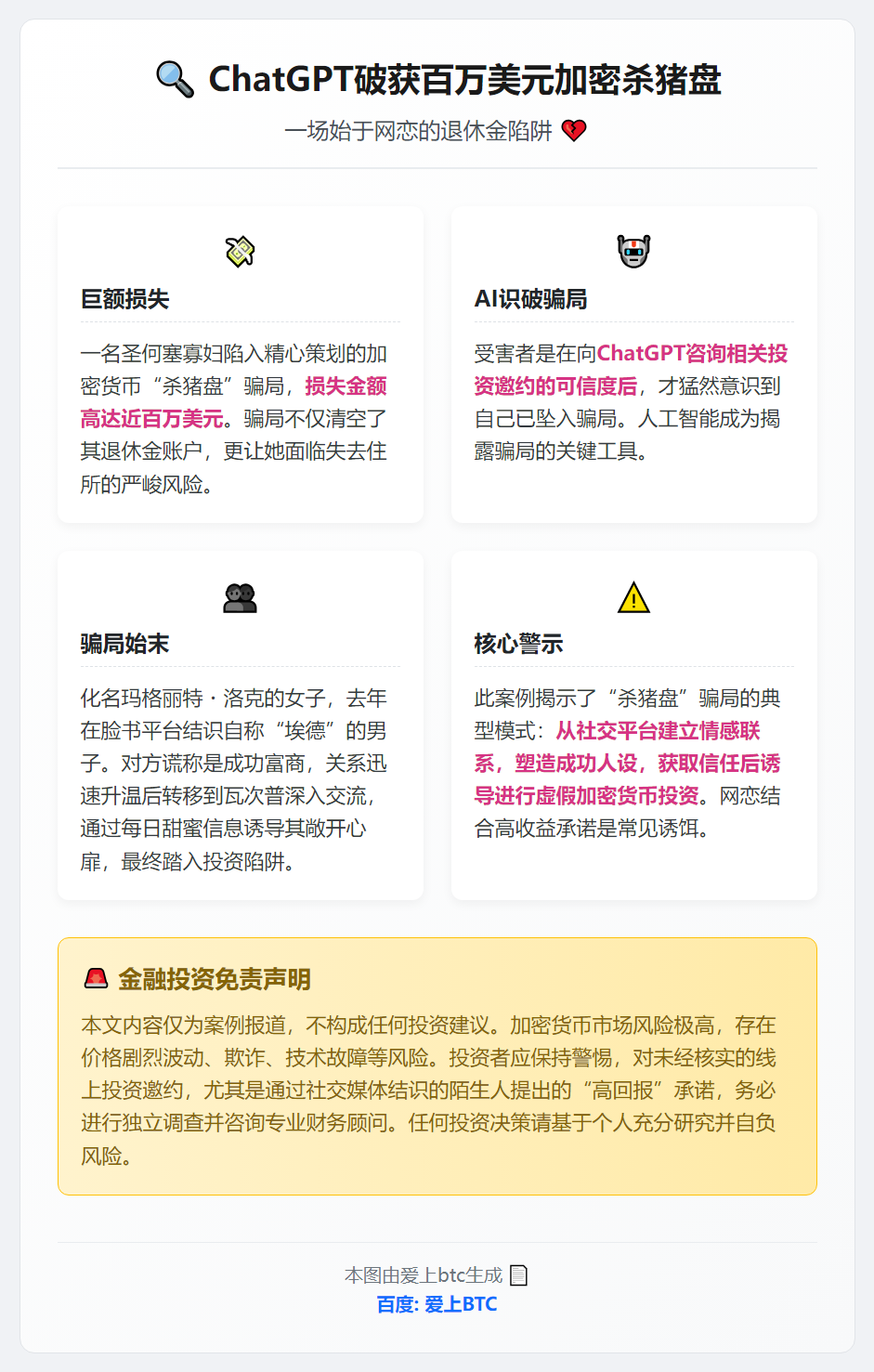 ChatGPT破获百万美元加密杀猪盘