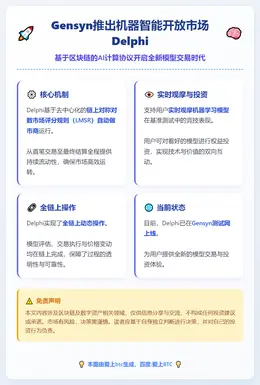 Gensyn推机器智能开放市场Delphi