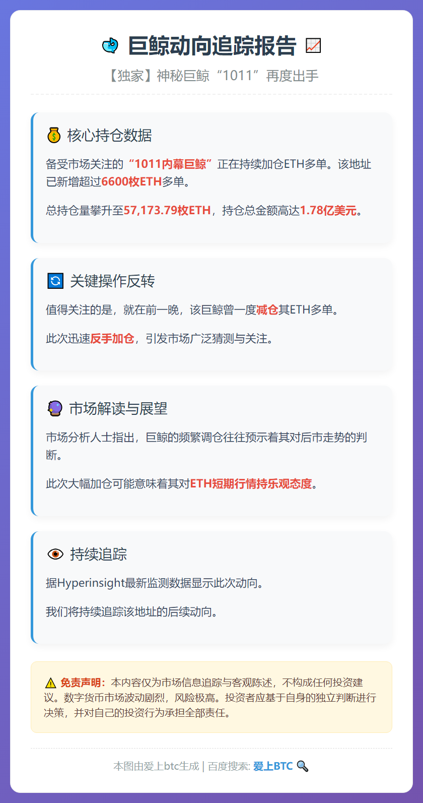 巨鲸加仓ETH多单至1.78亿美元