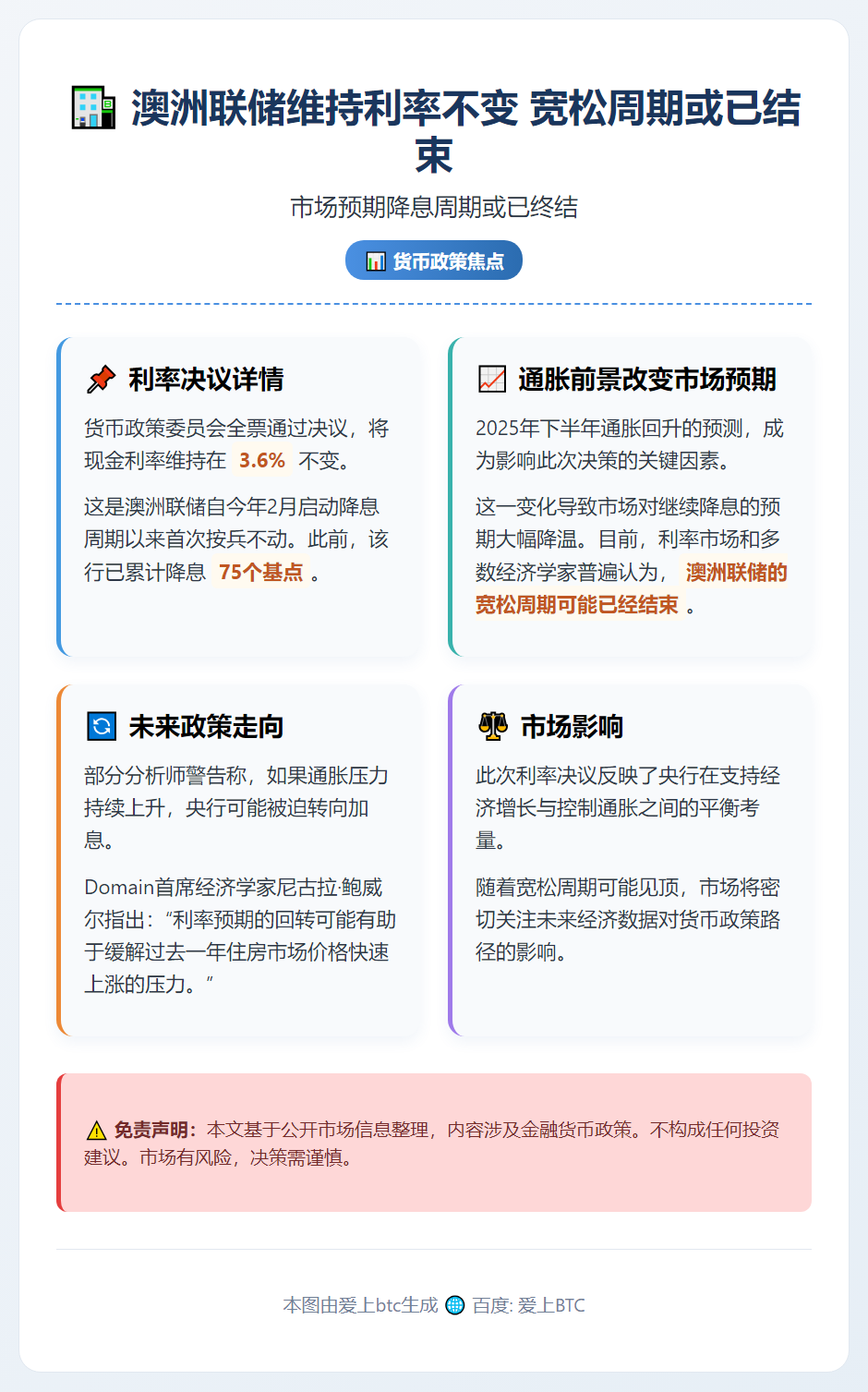 澳洲联储维持利率不变 宽松周期或已结束