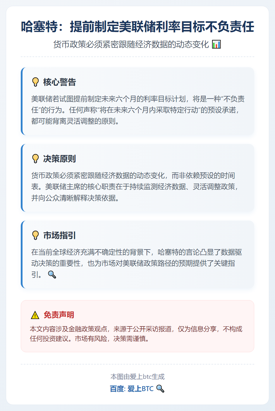 哈塞特：提前制定美联储利率目标不负责任