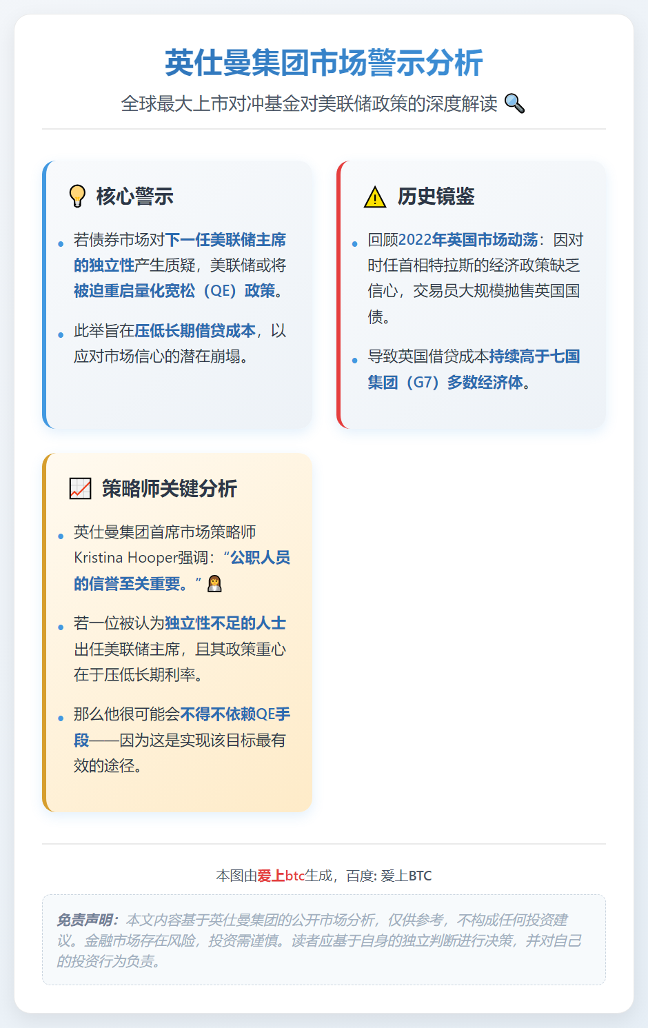 英仕曼：市场若质疑新主席，美联储或重启QE