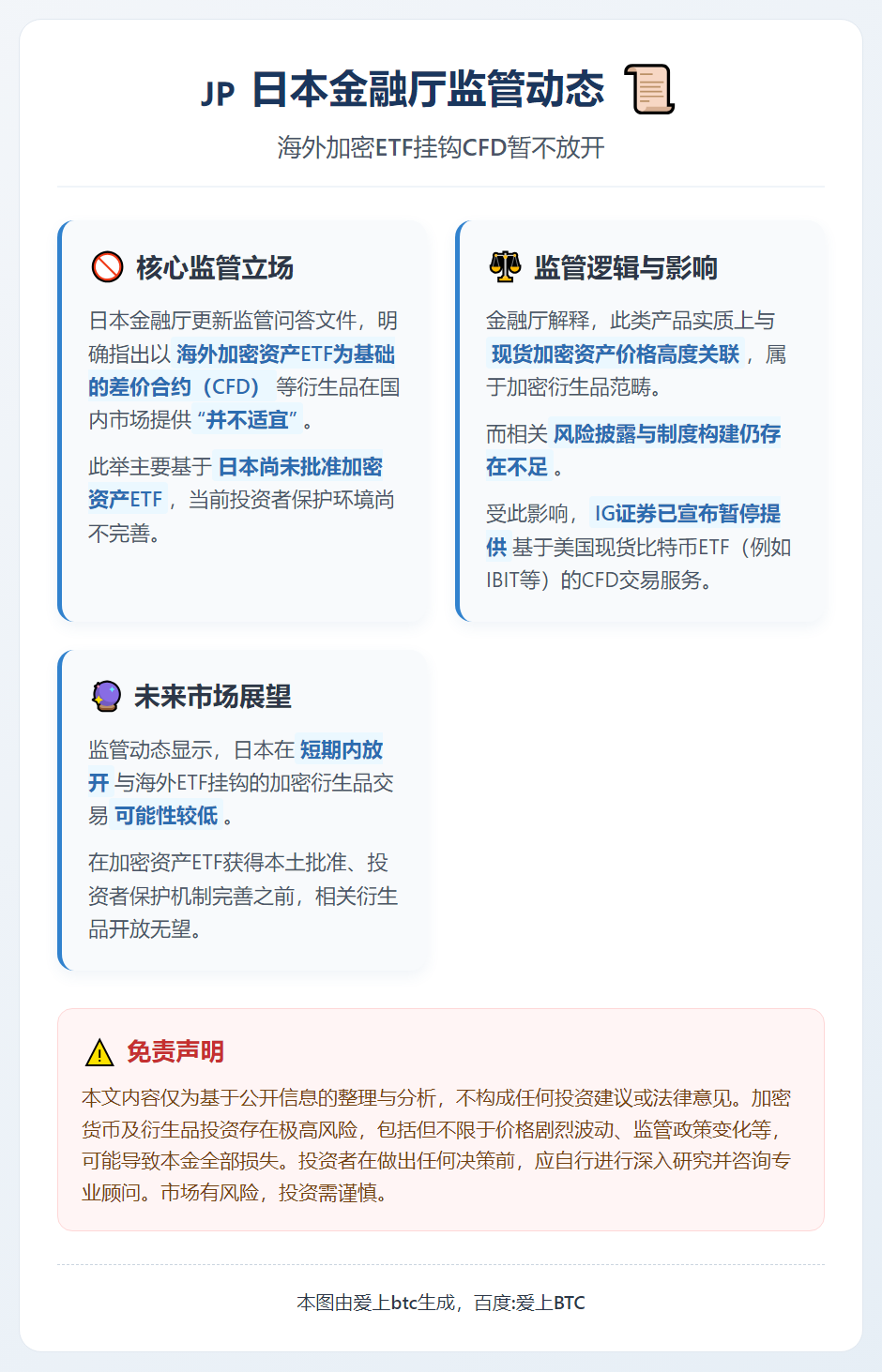 日本金融厅：海外加密ETF挂钩CFD暂不放开
