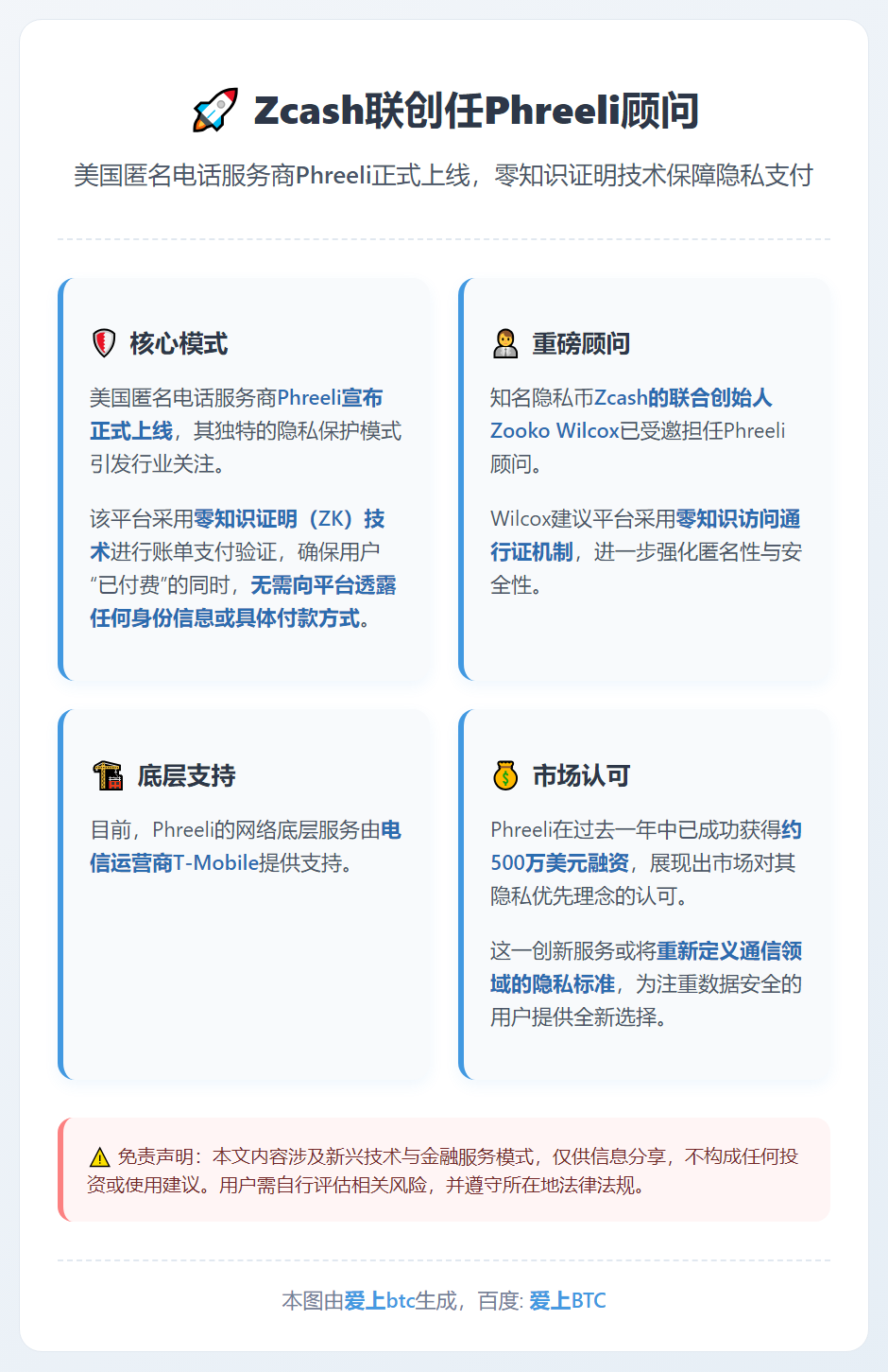 Zcash联创任Phreeli顾问
