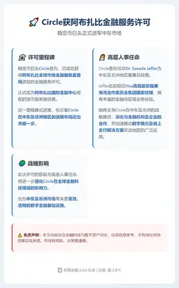 Circle获阿布扎比金融服务许可