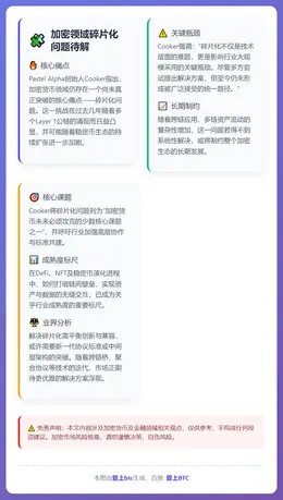 加密领域碎片化问题待解