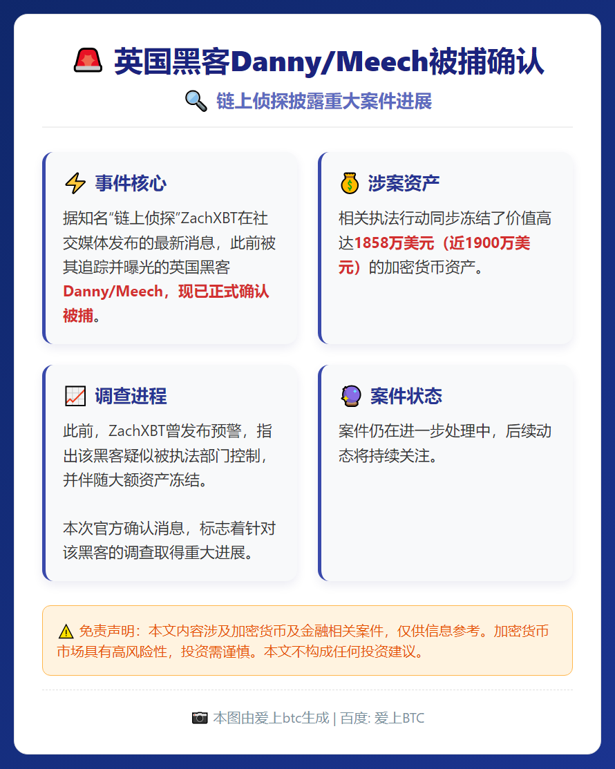 英黑客Danny/Meech被捕确认