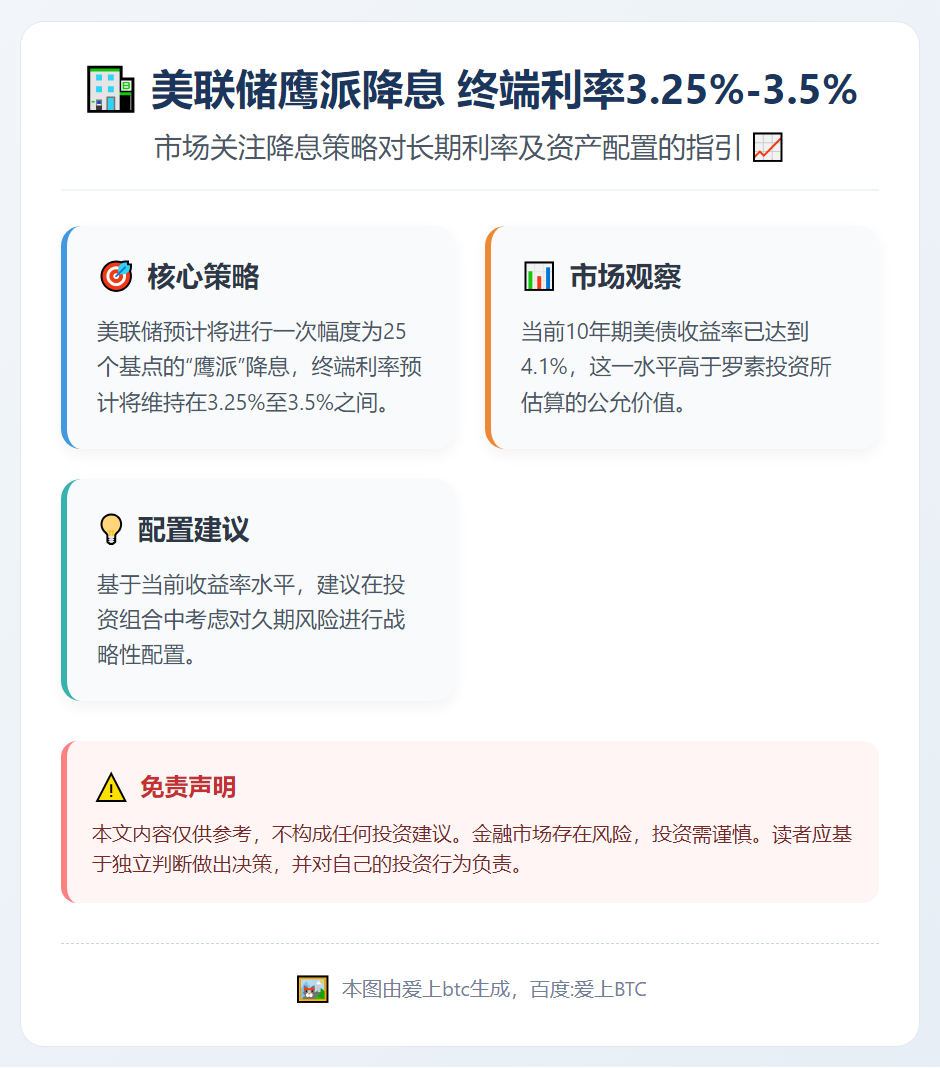 美联储鹰派降息 终端利率3.25%-3.5%