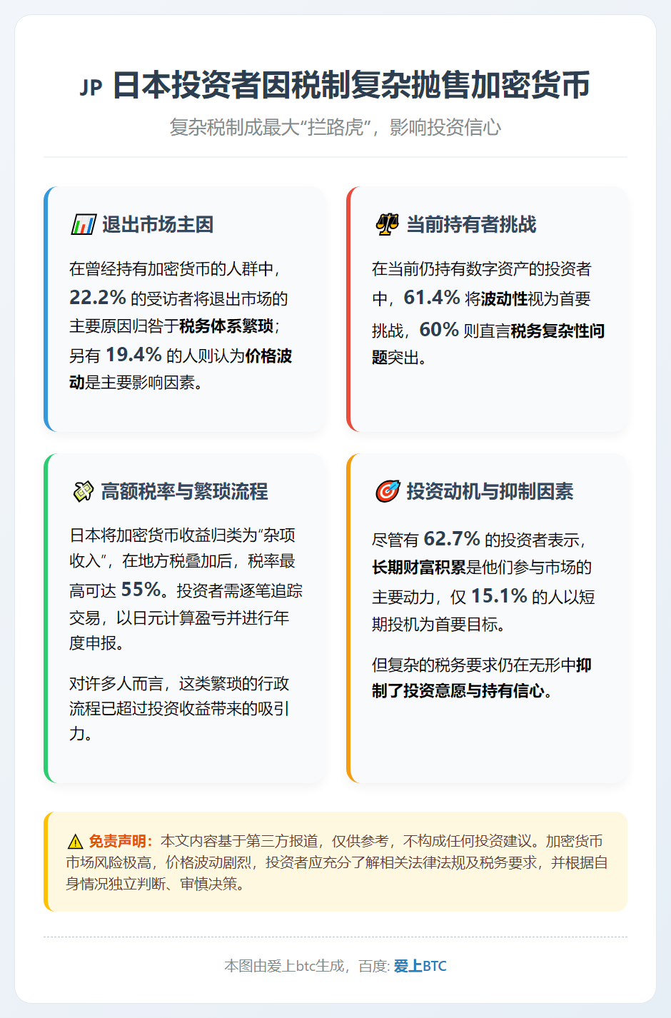 日本投资者因税制复杂抛售加密货币