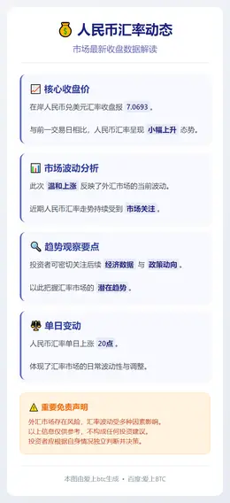 在岸人民币收报7.0693