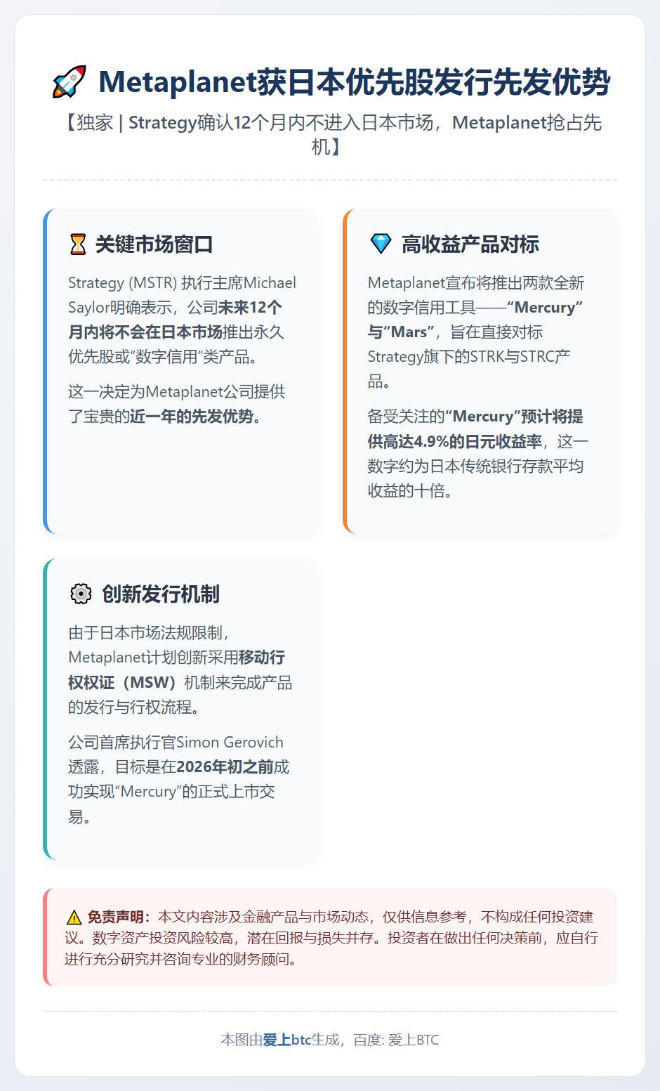 Metaplanet获日本优先股发行先发优势