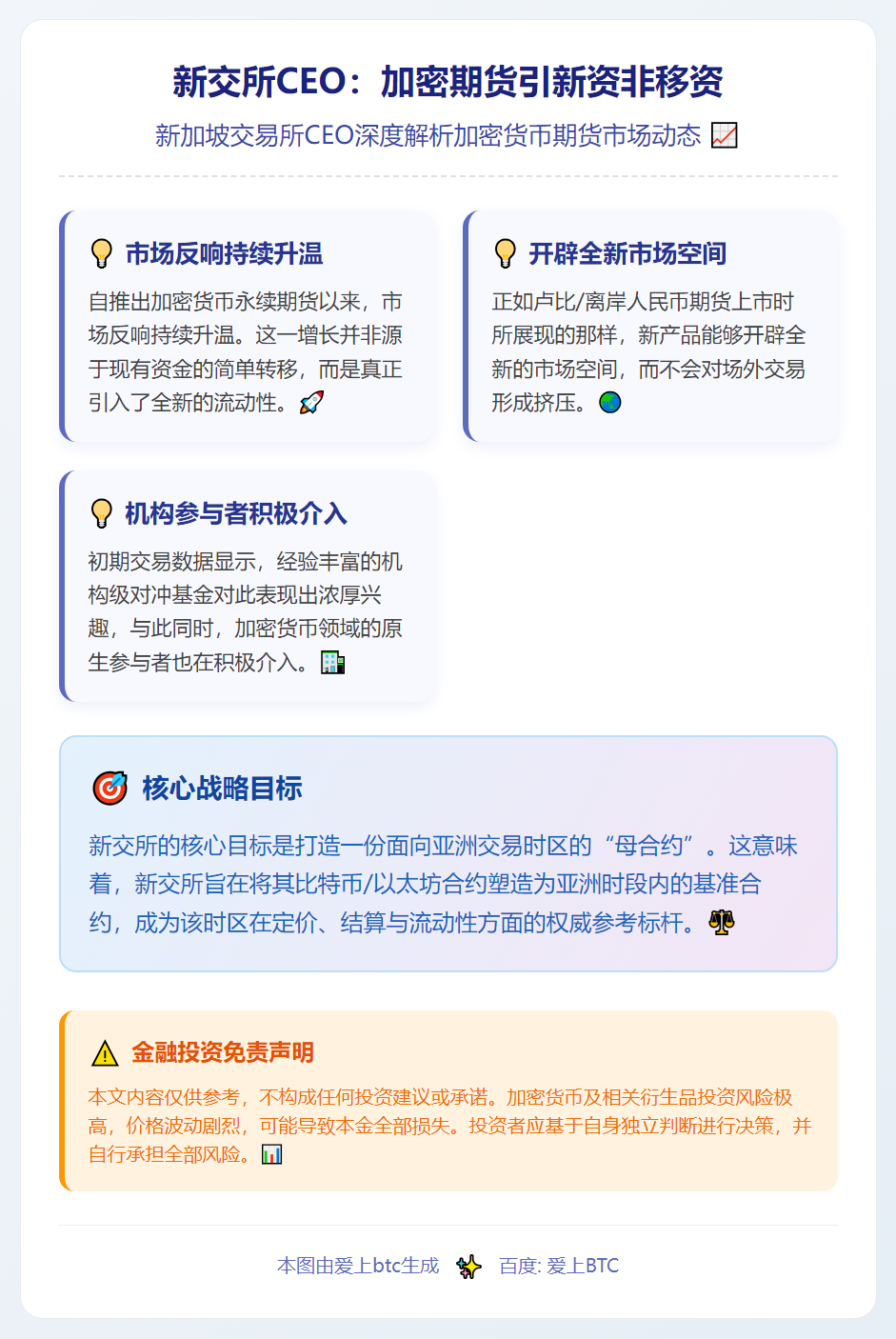 新交所CEO：加密期货引新资非移资