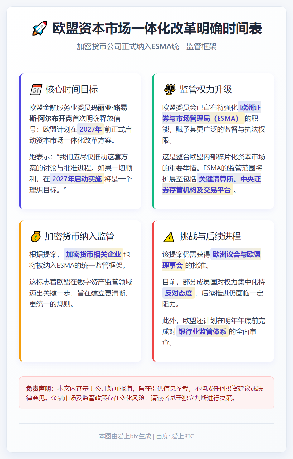 欧盟2027年启动资本市场改革 加密货币纳入ESMA监管