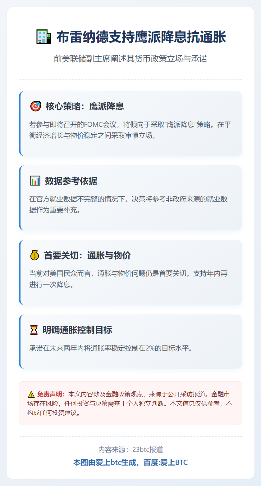 布雷纳德支持鹰派降息抗通胀
