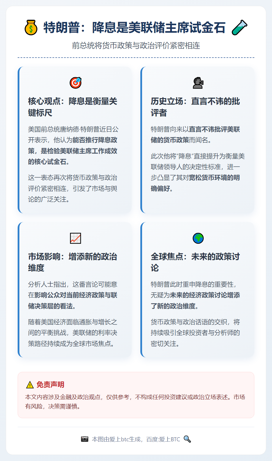 特朗普：降息是美联储主席试金石