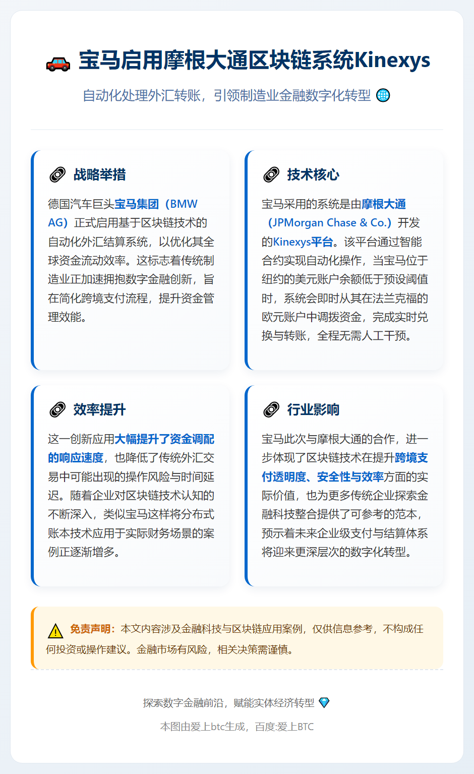 宝马启用摩根大通区块链系统Kinexys自动处理外汇转账