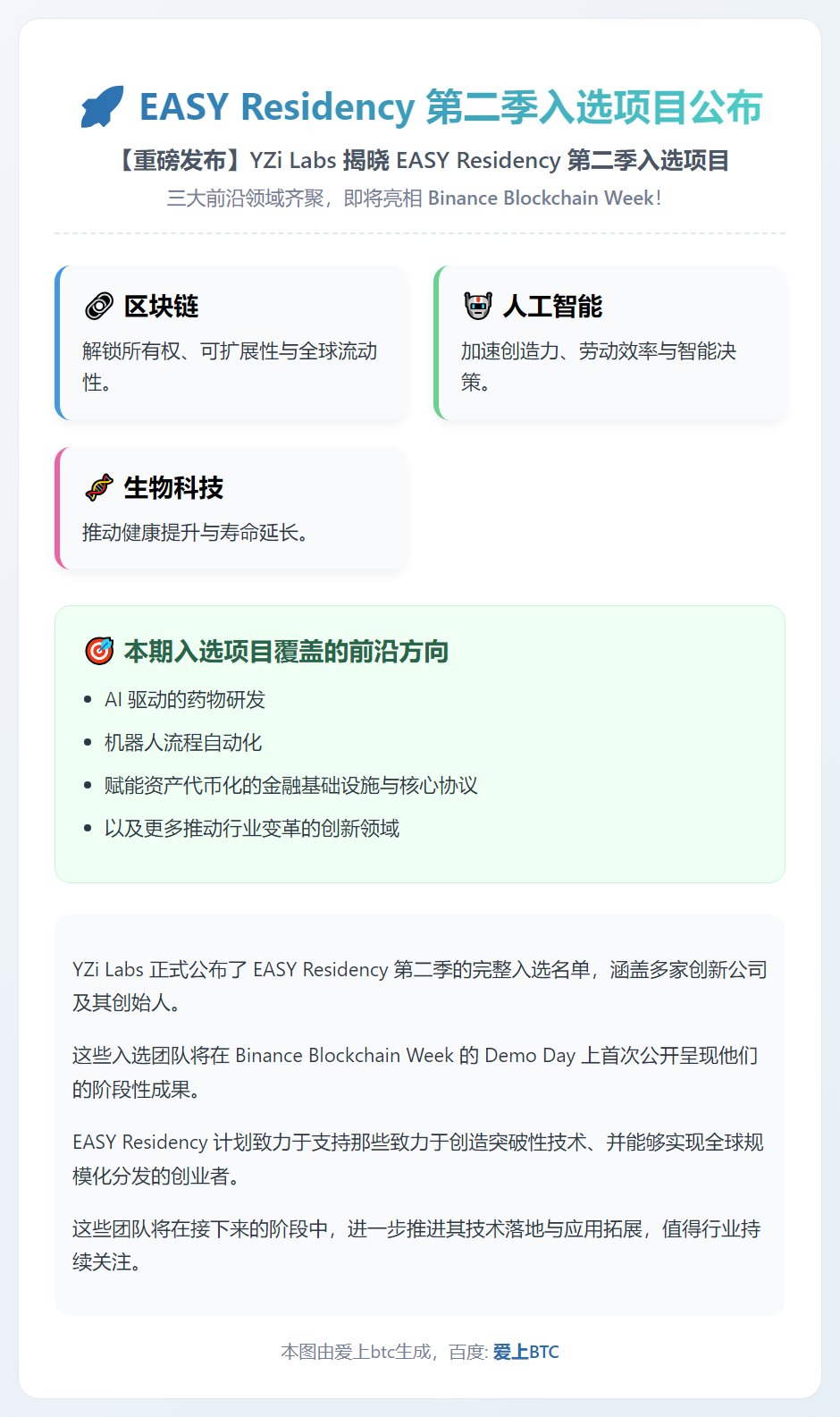 EASY Residency 第二季入选项目公布