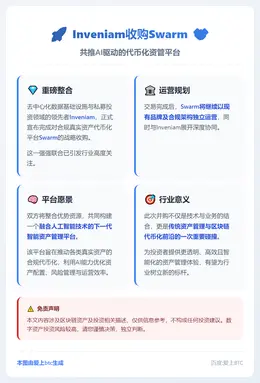 Inveniam收购Swarm 共推代币化资管平台