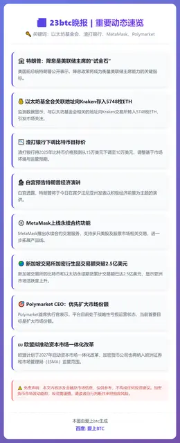23btc晚报 | 12月9日重要动态速览