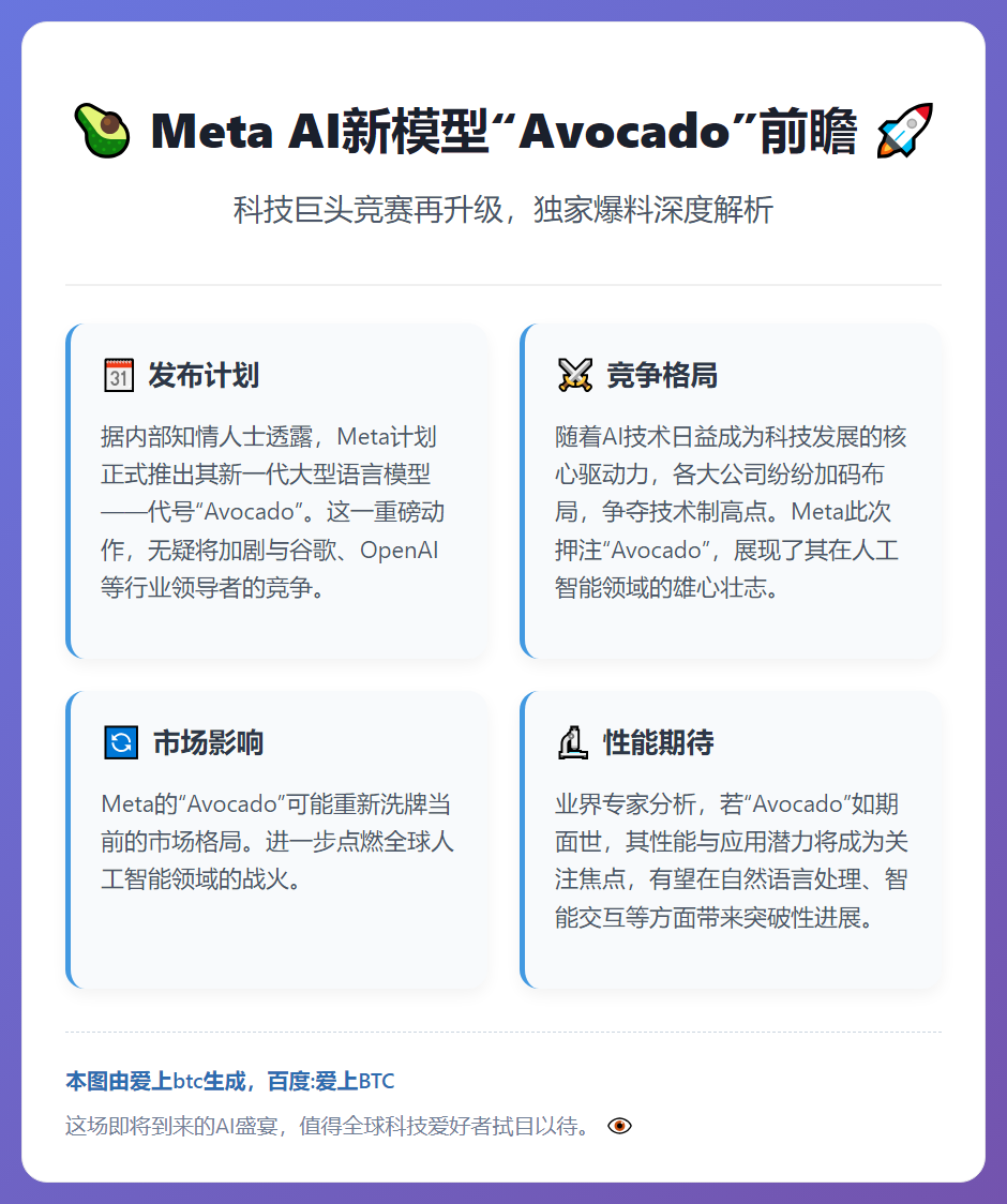 Meta或明年初推AI新模型Avocado