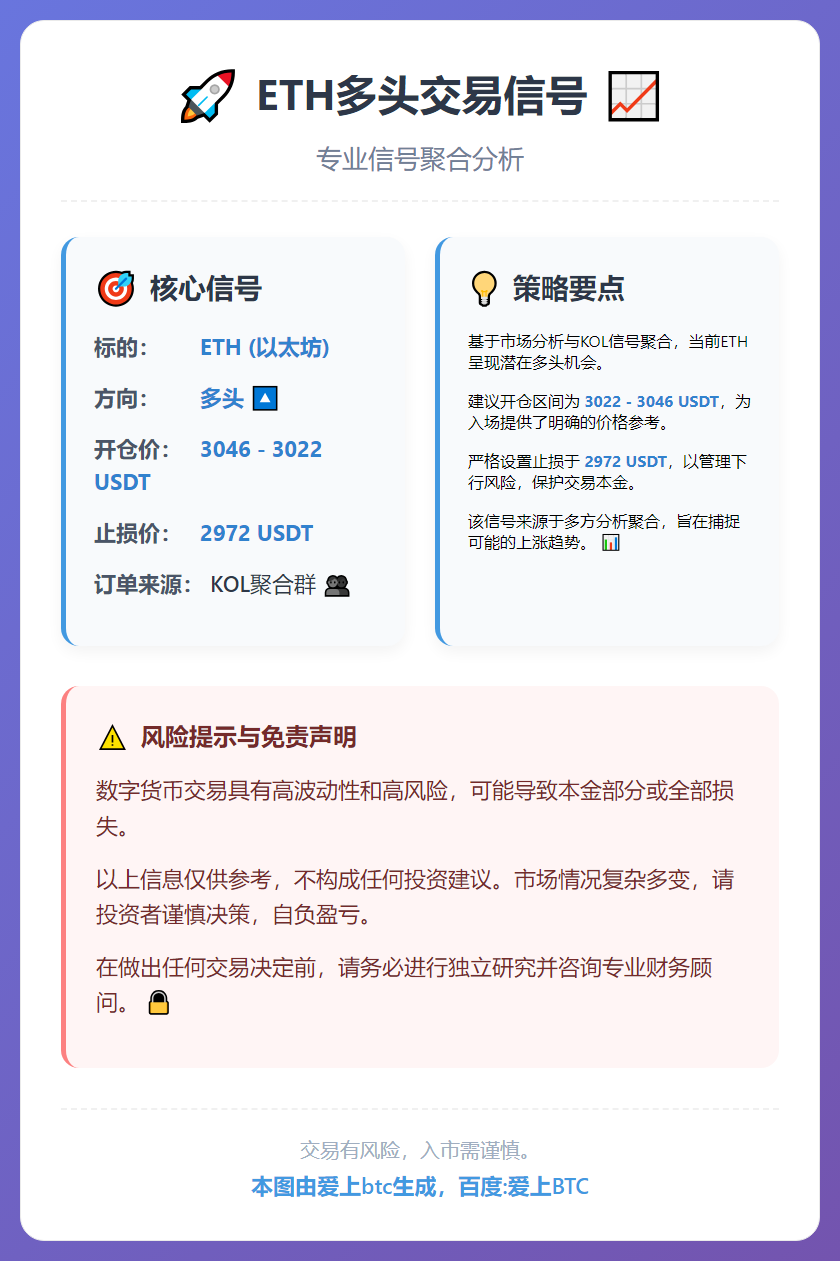 2025-12-09 22:35:18 ETH多头交易信号