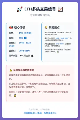2025-12-09 22:35:18 ETH多头交易信号