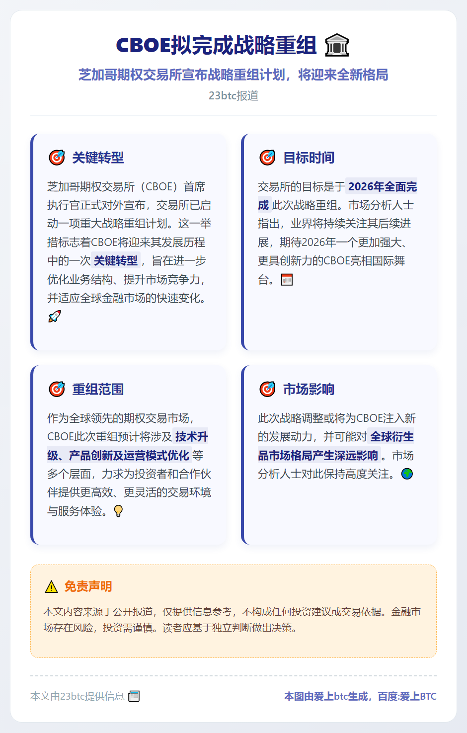 CBOE拟2026年完成战略重组