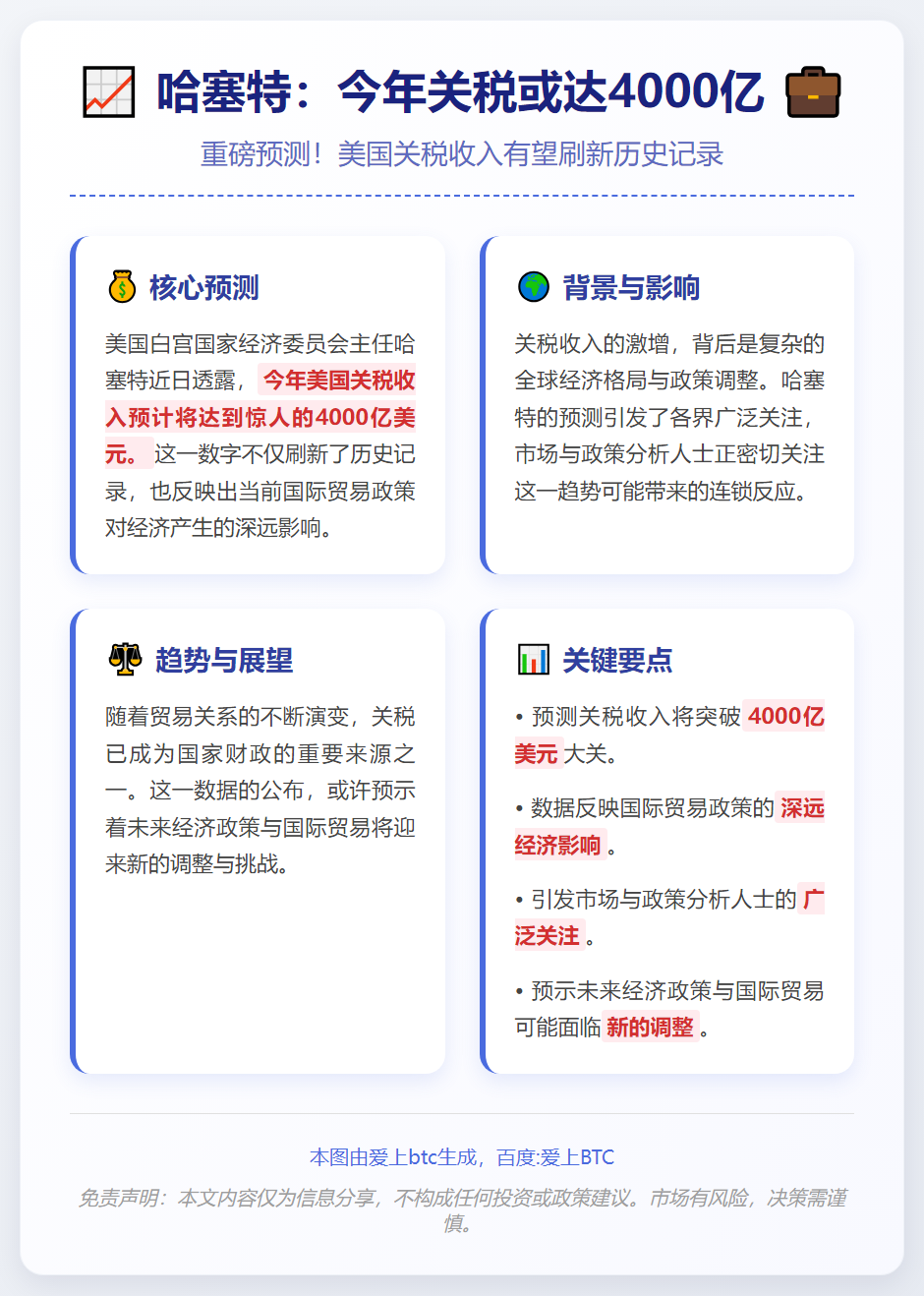 哈塞特：今年关税或达4000亿