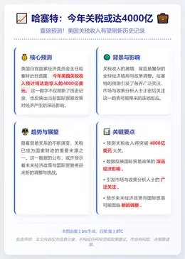 哈塞特：今年关税或达4000亿
