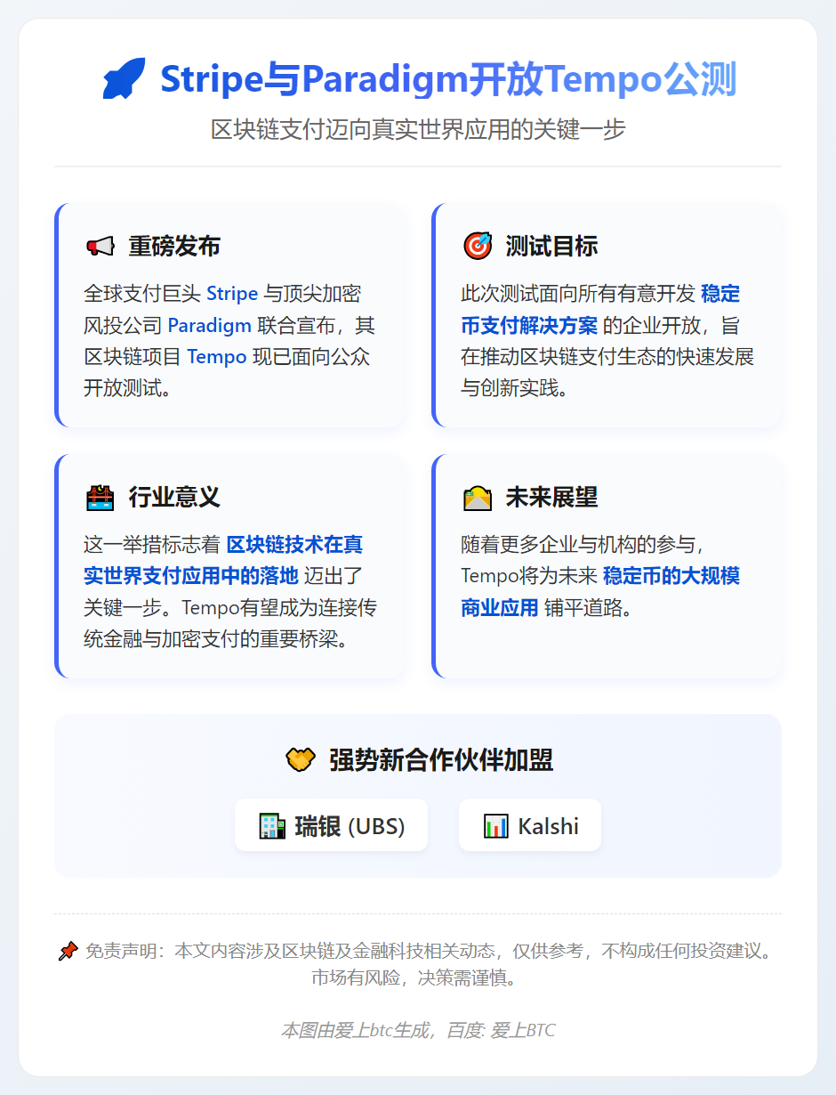 Stripe与Paradigm开放Tempo公测