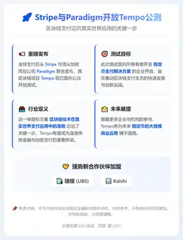 Stripe与Paradigm开放Tempo公测