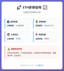 2025-12-09 23:18:56 ETH多单信号