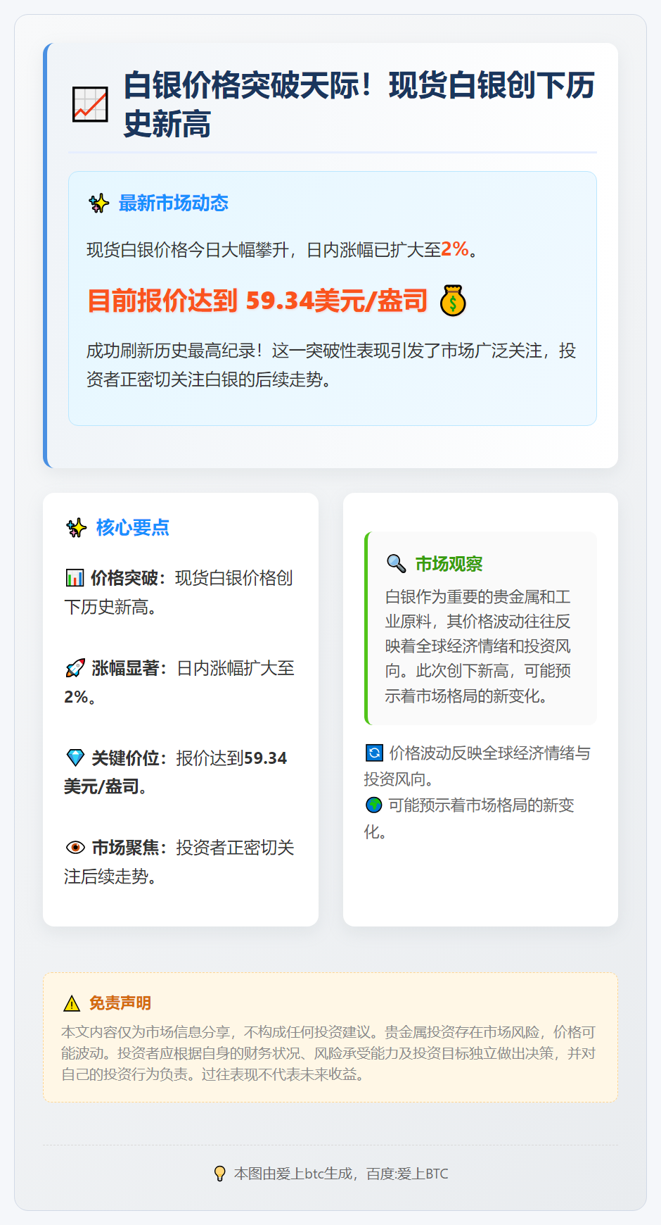 白银现货创历史新高