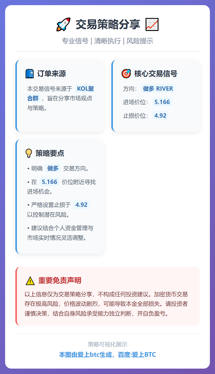 2025-12-10 00:17:15 做多 RIVER