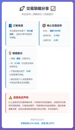 2025-12-10 00:17:15 做多 RIVER