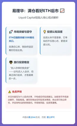 易理华：满仓看好ETH后市