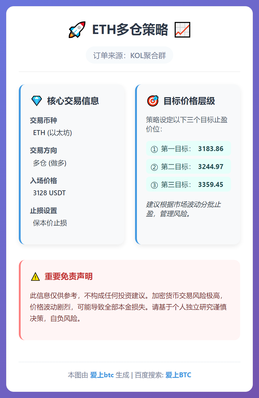 ETH多仓策略