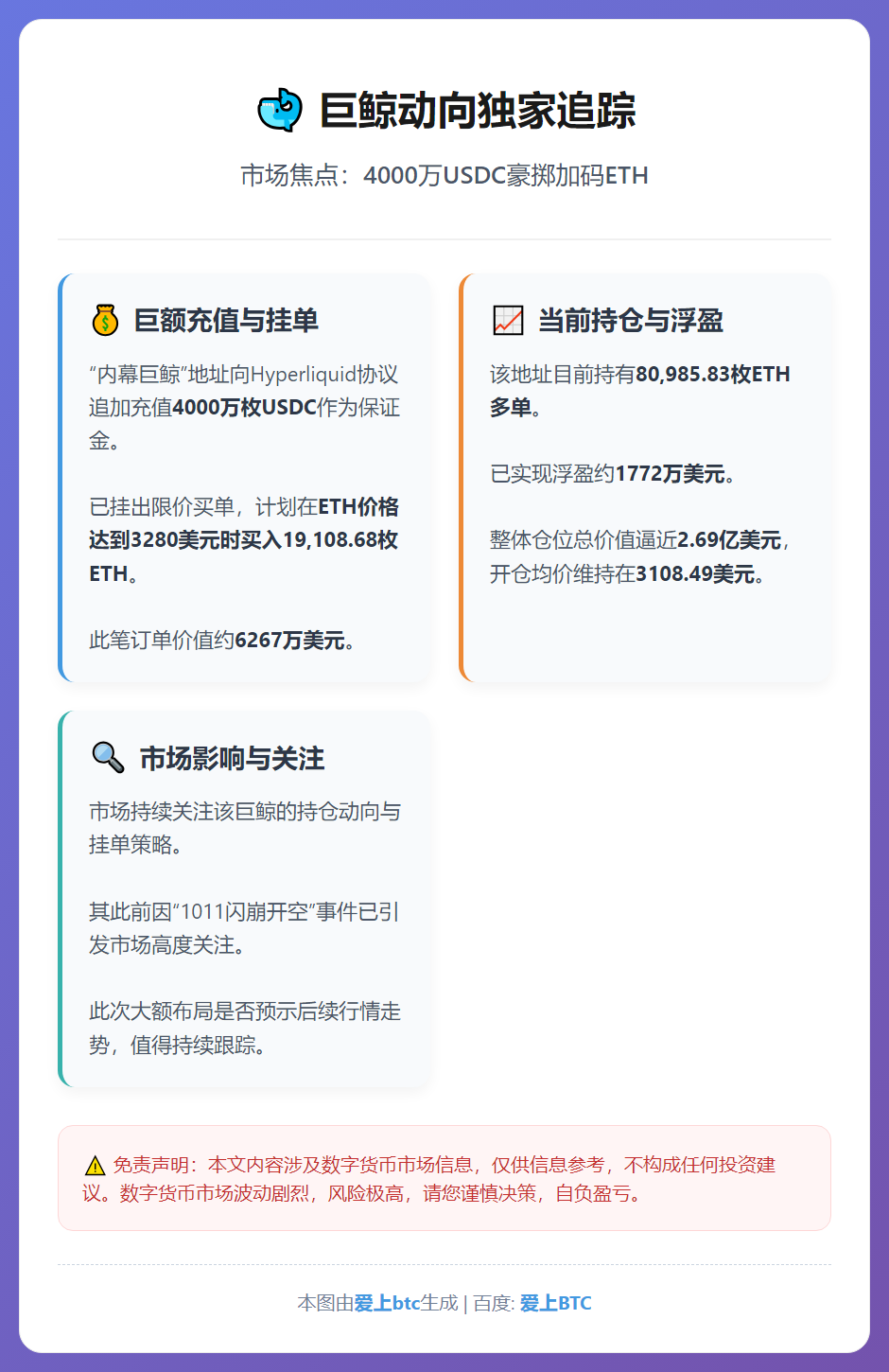 巨鲸充值4000万USDC欲购ETH