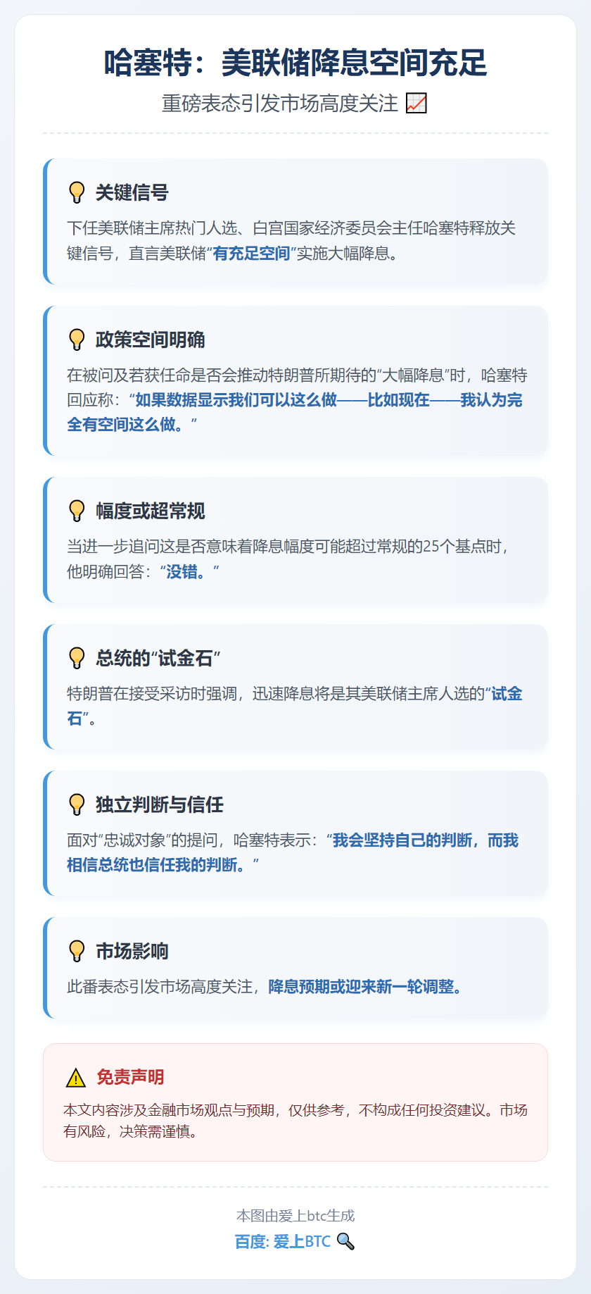 哈塞特：美联储降息空间充足
