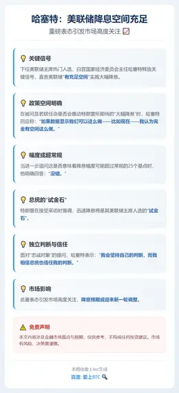 哈塞特：美联储降息空间充足