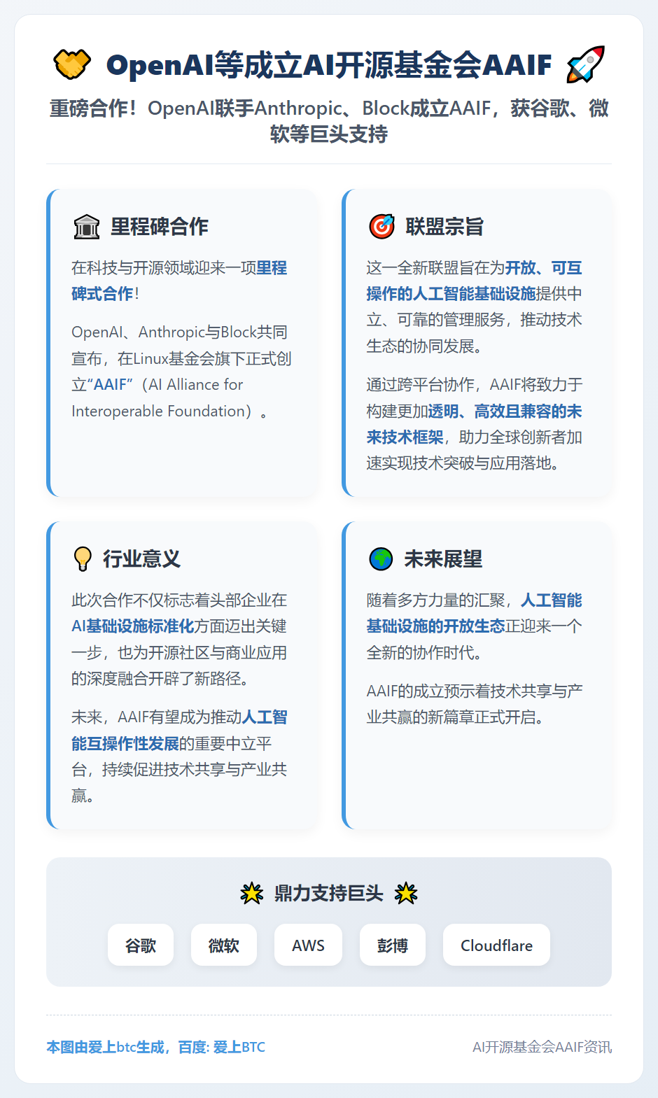OpenAI等成立AI开源基金会AAIF